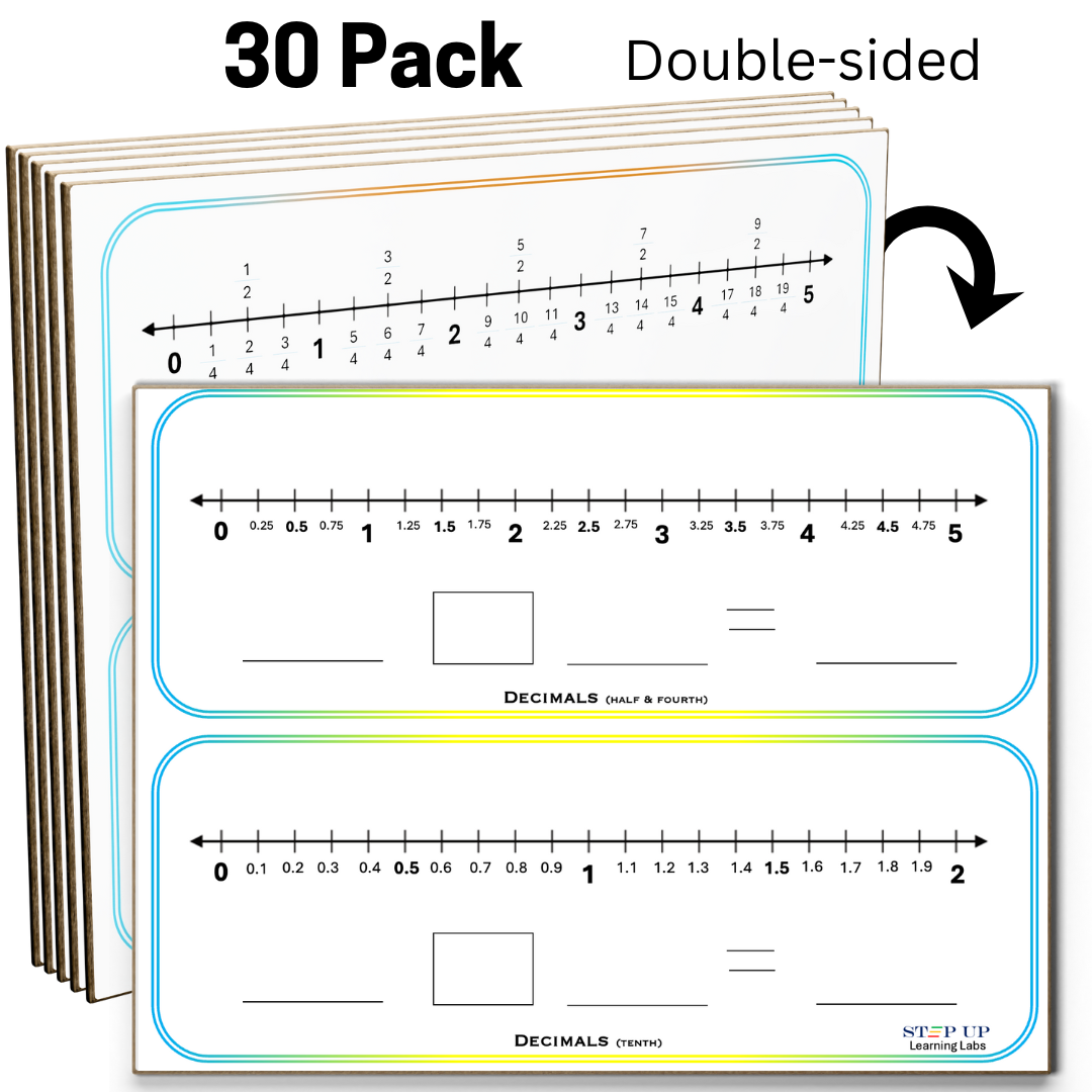 Fractions Decimals Manipulatives 30 Pack(Dry Erase Math Manipulatives Numberline Whiteboard)