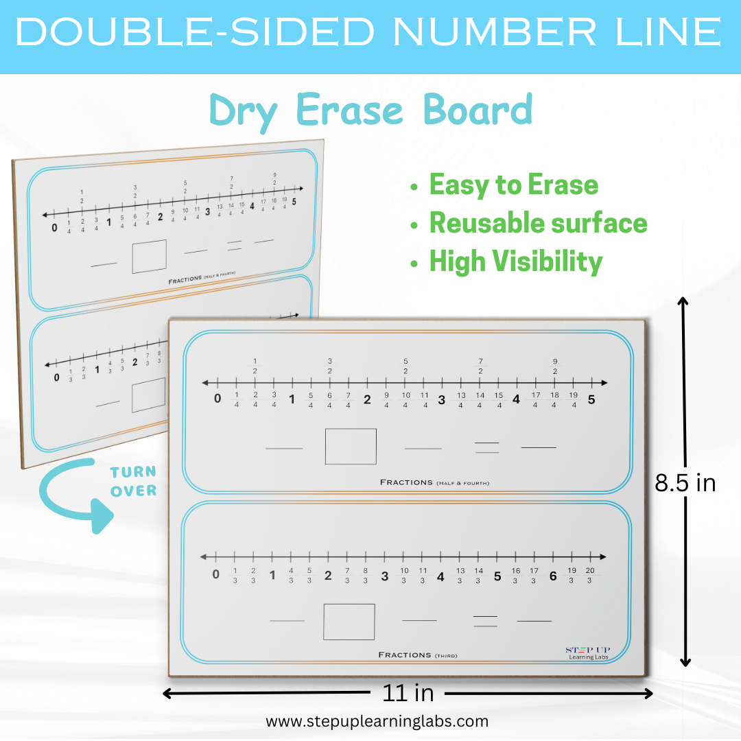 Fractions Decimals Manipulatives 30 Pack(Dry Erase Math Manipulatives Numberline Whiteboard)