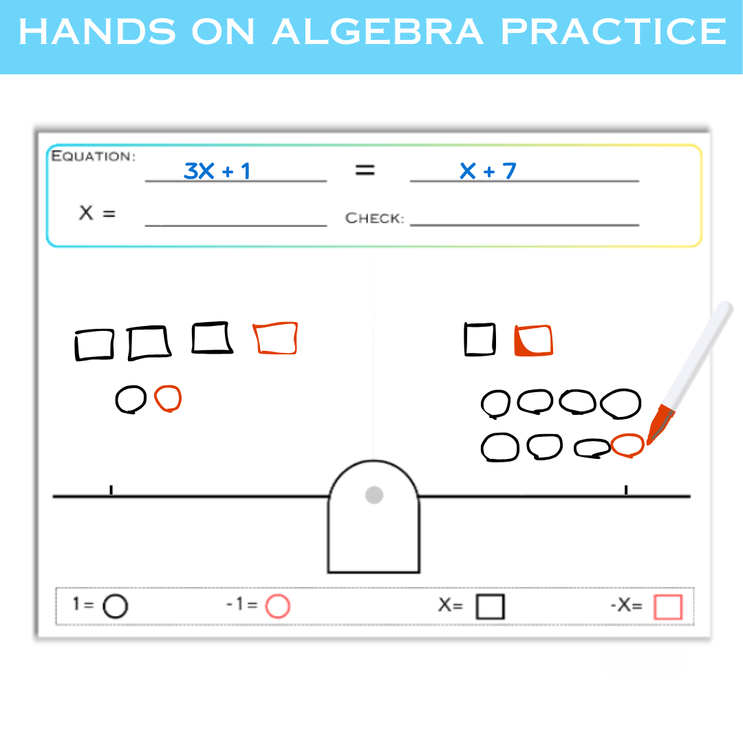 Algebra Manipulatives Classroom Set of 10(Algebra Tiles Alternative)