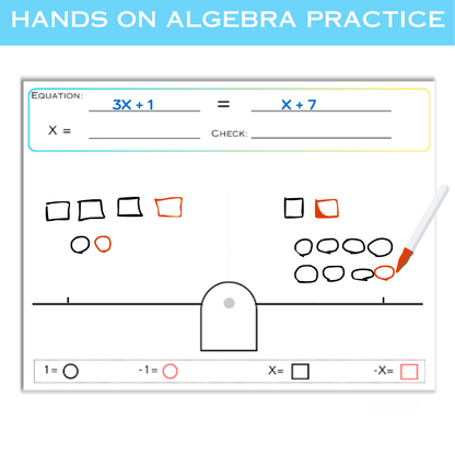 Algebra Manipulatives Classroom Set of 10(Algebra Tiles Alternative)