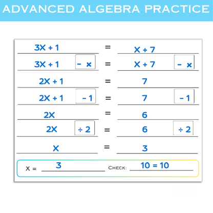 Algebra Manipulatives Classroom Set of 10(Algebra Tiles Alternative)