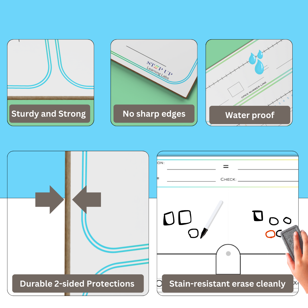 Algebra Manipulatives Whiteboard – Algebra Tiles Alternative