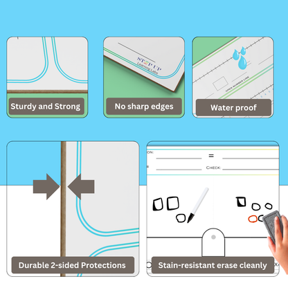 Algebra Manipulatives Whiteboard – Algebra Tiles Alternative