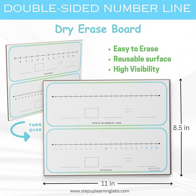 Dry Erase Number Line Whiteboard 30 Pack