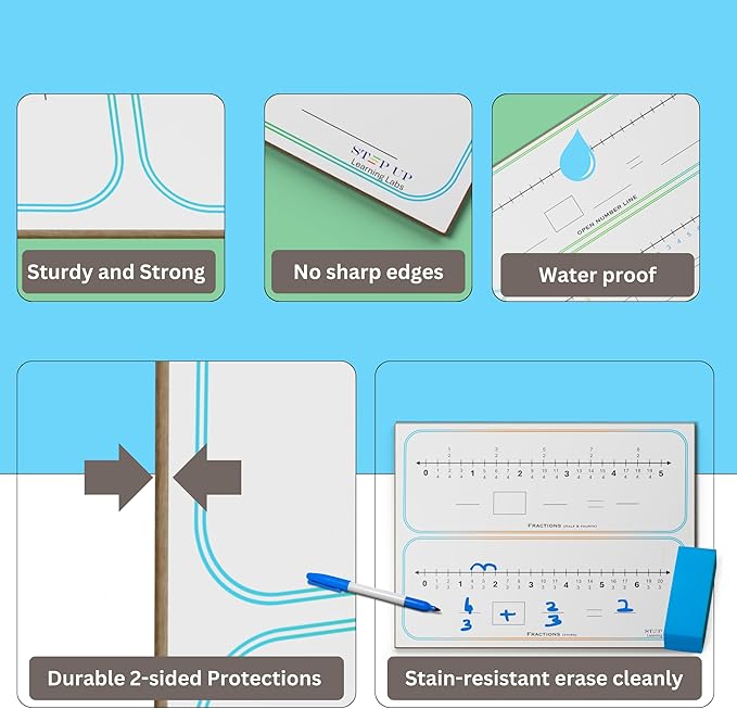 Fraction Manipulatives (Math Manipulatives Numberline) Whiteboards